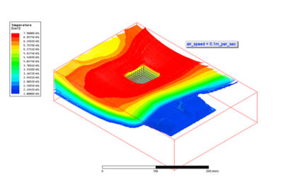Improve Thermal Reliability with Ansys Icepak