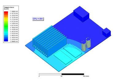 cpu thermal