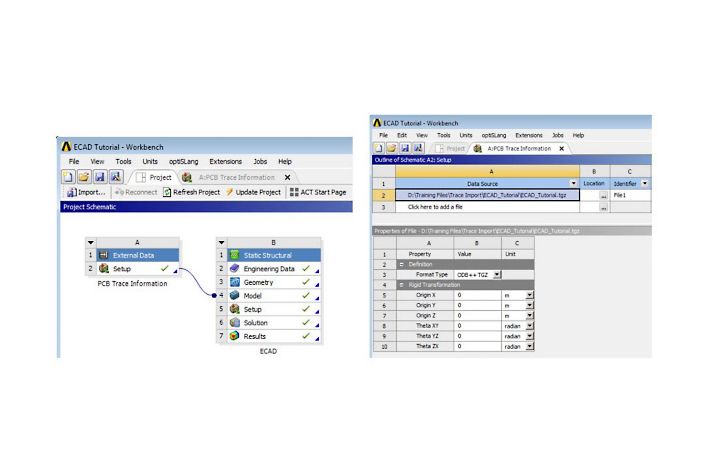 Importing Ecad Trace Data For Better Thermal And Vibrational Analysis Ansys
