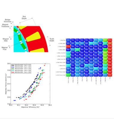 Ansys Electronic webinar