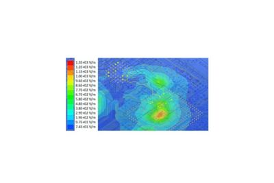 reduce rfi near field