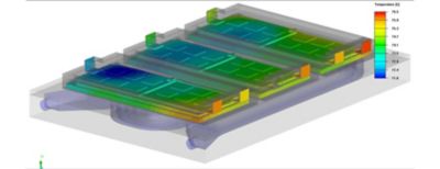 Thermal Performance of Inverter Bus Bars with Complex Harmonic Content