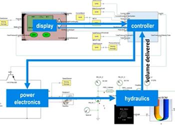 Ansys Pharma Webinar Series