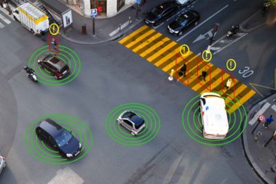 Street View Simulation