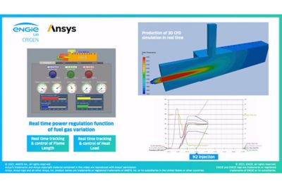 Digital twin of real-time power regulation function of fuel gas variation