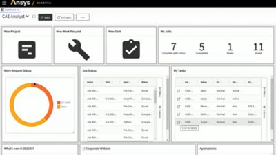 Ansys 2021 R2: What's New in Ansys Minerva | Ansys