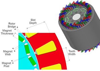 Ansys On Demand Webinar