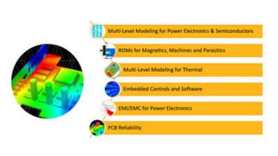 Ansys Case Study