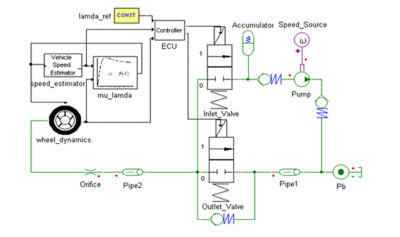 万博Ansys Digital Twin for ﻿Industrial Flow Networks