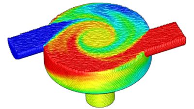 Ansys Digital Twin for ﻿Industrial Flow Networks