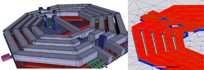 RaptorH Modelling Silicon Radio Frequency