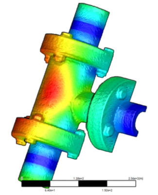 Ansys Digital Twin for ﻿Industrial Flow Networks