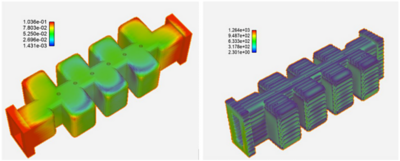 Ansys HFSS Application Brief