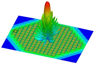 hfss 3d layout