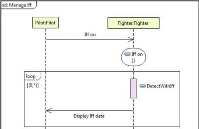 2022 - 12 - scade Architect-system requirement.jpg