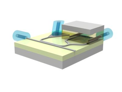 optical coupling