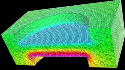 Integration with Ansys Chemkin Pro