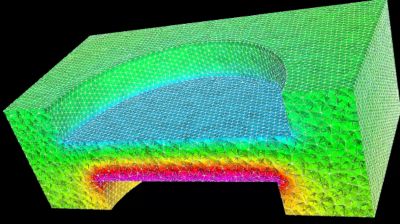 Integration with Ansys Chemkin Pro