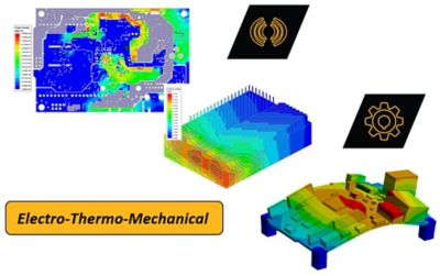 Electro-Thermo-Mechanical