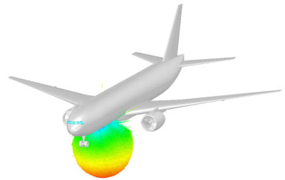 HFSS Plane Simulation
