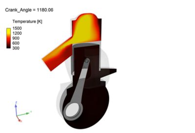 Ansys Chemkin Diagram