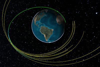 2025 R2 Digital Mission Engineering STK and ODTK