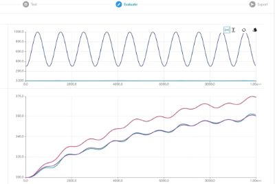 Ansys Digital Twin 2026 R1 ROM wizard