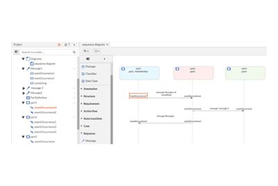 System Architecture Modeler Sequence Diagram