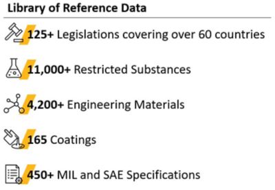 Ansys Granta Materials Data  Unrivalled Materials Data Library