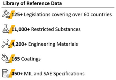 21r2-image-8-library-reference-data-restricted-substances.png