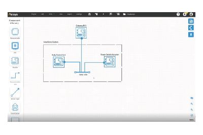 Ansys Medini Cybersecurity SE