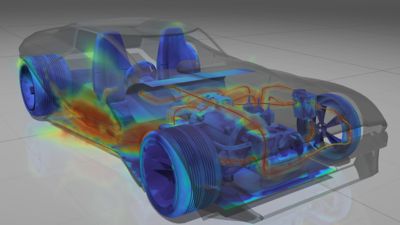 Automotive EMI EMC