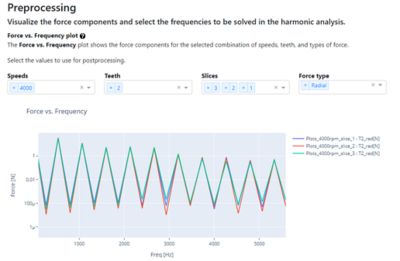 3-force-display-skewing