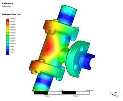 3-key-enhancements-万博ansys-twin-builder-roms.png