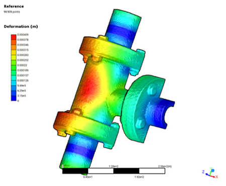 3-key-enhancements-ansys-twin-builder-roms.png