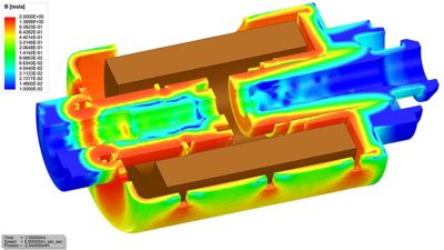 万博Ansys Electronics桌面学生3D执行器仿真