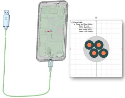 A 3D description of a cell phone