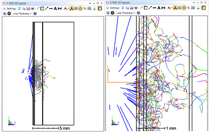 3D layout plots