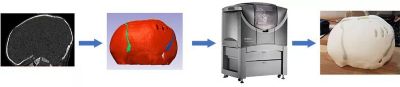 3d-skull-printing.jpg