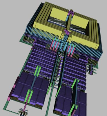 3D VCO simulation