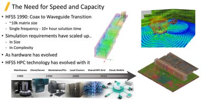 7-the-need-for-speed-and-capacity