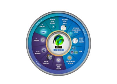 万博ANSYS-Discovery-SpaceClaim-Show-Obscured-Shared-Topology.png