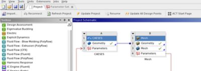 ANSYS_CAESES_ADD_ON.png