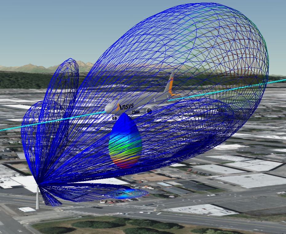 STK simulation shows landing geometry as aircraft passes close to the 5G C-band base station in the scenario