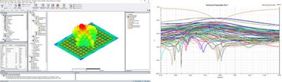 Ansys HFSS HPC Speed