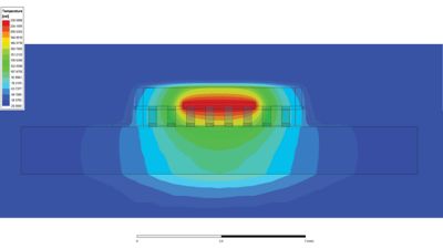 万博ansys - icepal -温度-策划- qfp - 6. png