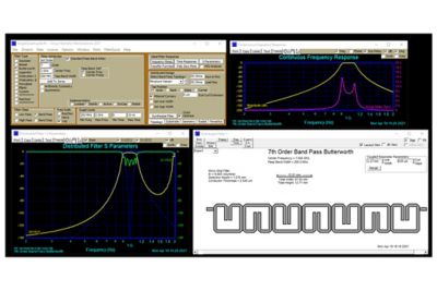 与Ansys Redhawk双向链接