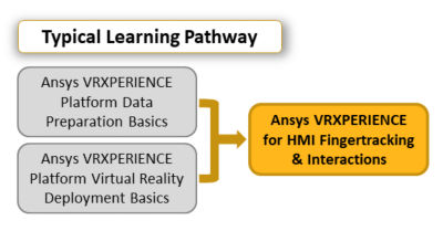 Ansys-vrxperience-for-hmi-fingertracking-and-interactions.png