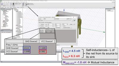 万博Ansys_VA-Tech-Inductance-Matrix.png