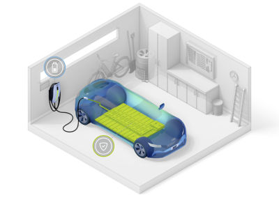 Safety is a key characteristic of NXP’s battery management systems